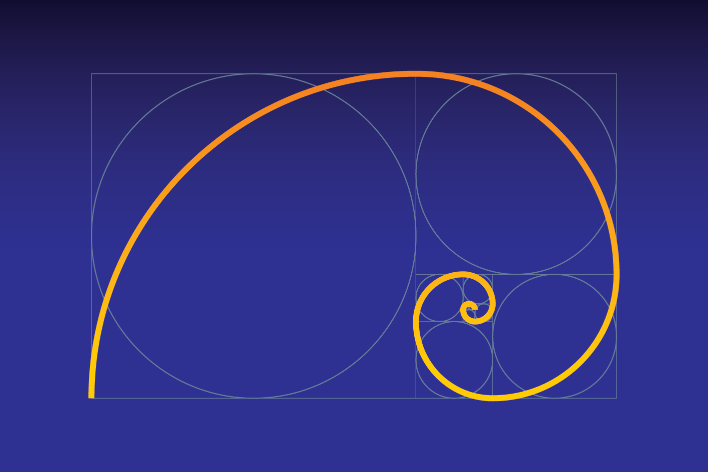 Fibonacci Sequence